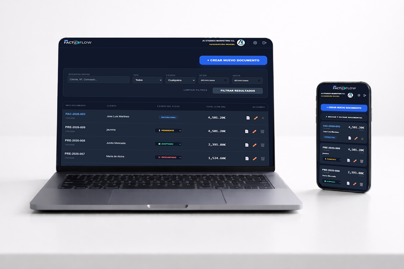 Panel de presupuestos y facturas